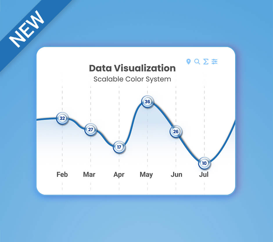 Area Summary Breakdown