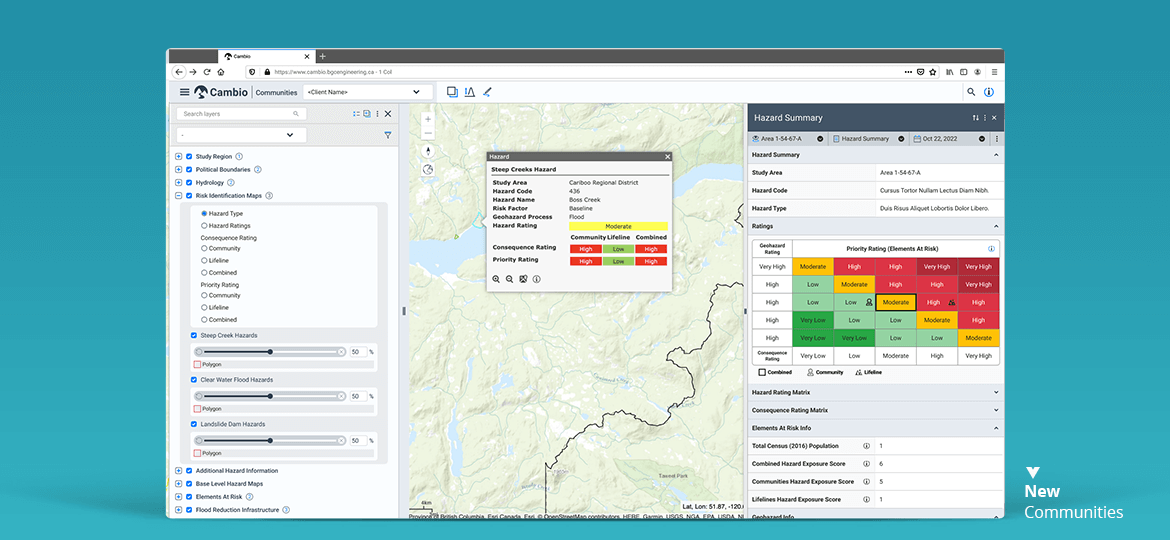 Cambio: Comumunties New Design