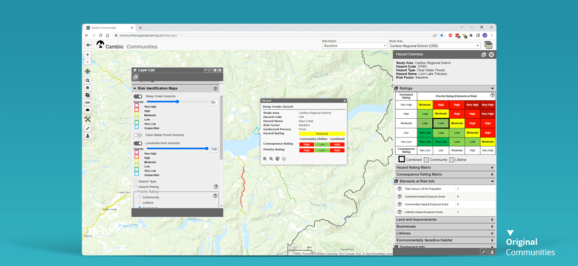 Communties Original Design
